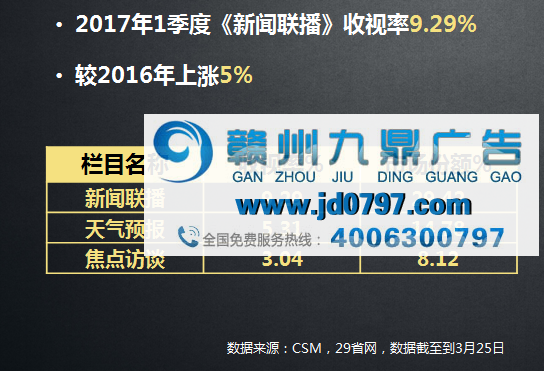 佘贤君：媒体的未来属于正经人