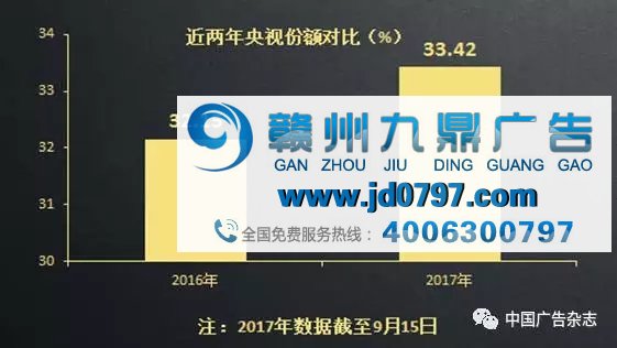 佘贤君：消费升级不能是地位竞争