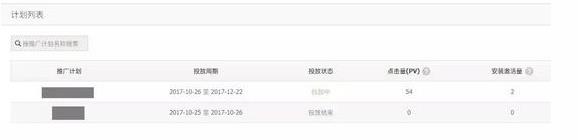 广告投放的数据思路