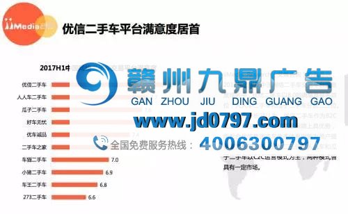 瓜子、人人二人车开撕，“销量全国领先”正成为行业大战火药桶