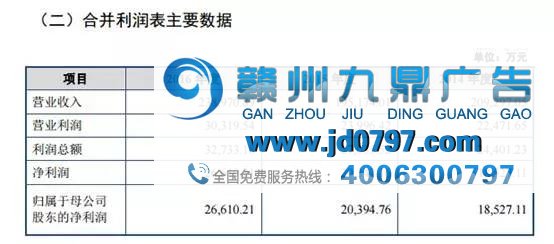 瓜子、人人二人车开撕，“销量全国领先”正成为行业大战火药桶