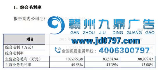 瓜子、人人二人车开撕，“销量全国领先”正成为行业大战火药桶