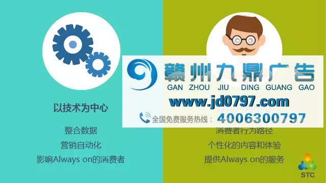 营销广告人的奋斗:怎样才能做到无可取代?