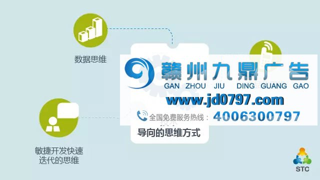 营销广告人的奋斗:怎样才能做到无可取代?