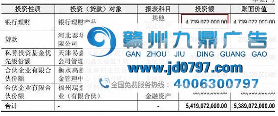 “六个核桃”只剩2个，广告和招股书谁在撒谎