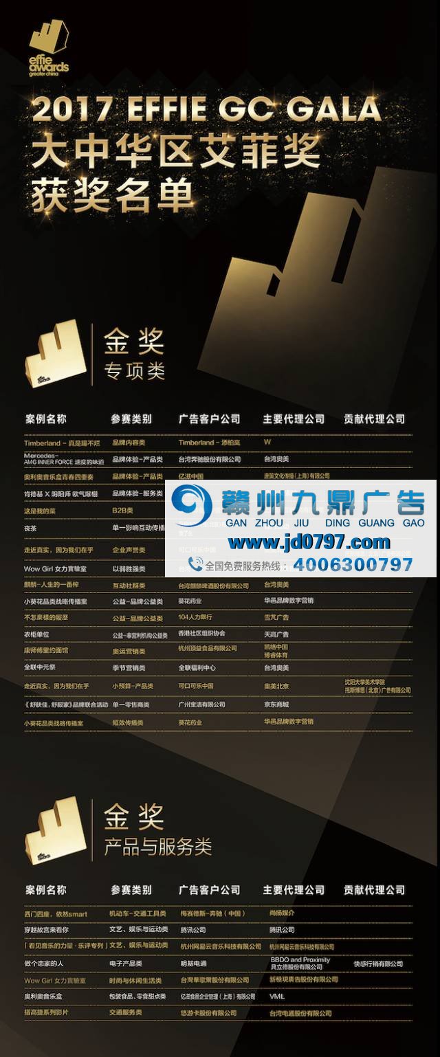 新鲜出炉！2017大中华区艾菲奖颁奖盛典精彩瞬间