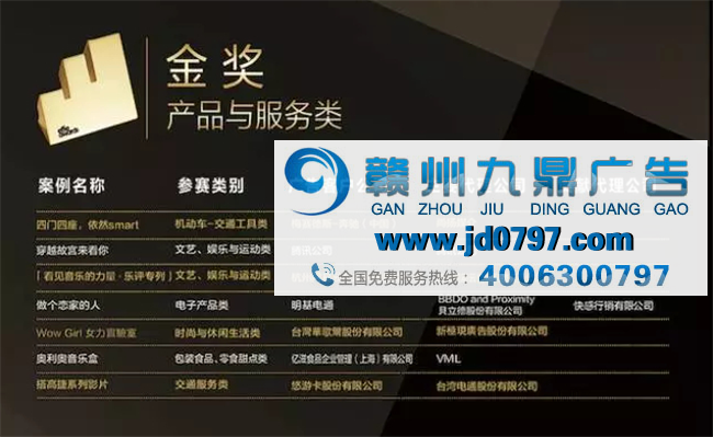 网易云音乐荣获2017大中华区艾菲奖金奖