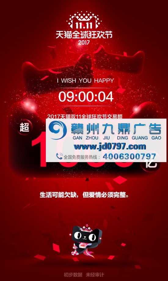 剁手党们又立功了!9小时,天猫双11成交额破千亿