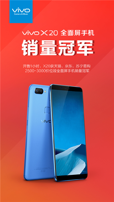 双十一落幕，vivo成手机战场最大赢家之一