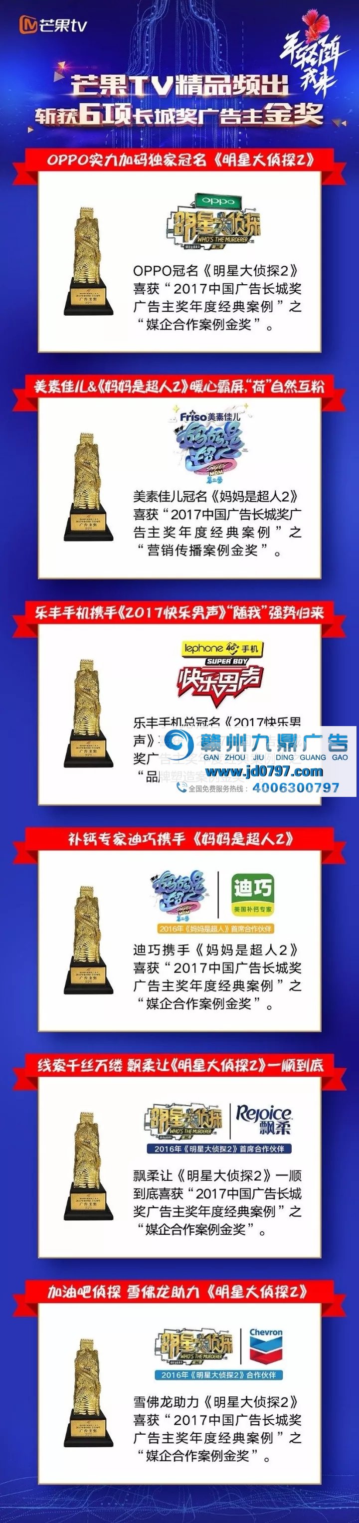喜报丨芒果TV斩获6项长城奖金奖 实力诠释“年轻随我来”