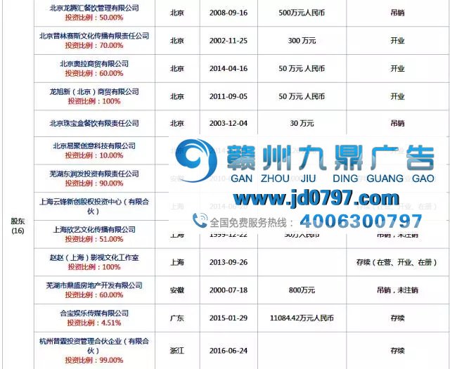 明年春天,“小燕子”还能飞回来吗?