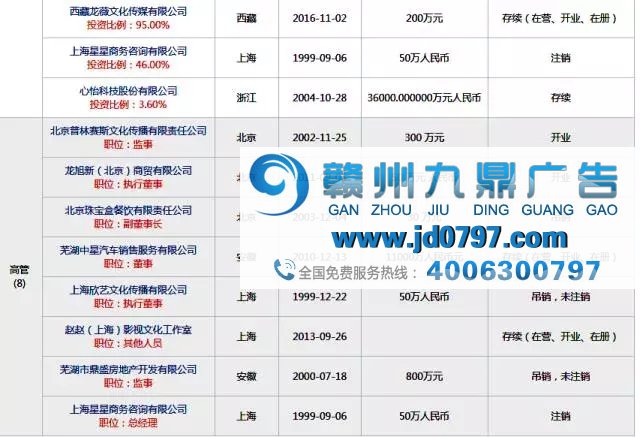 明年春天,“小燕子”还能飞回来吗?