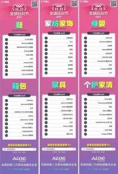 百雀羚魅力爆表，双十一成功引爆国民消费热潮