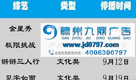 暴走下架、鸡条复播，“台网”综艺的内容红线和广告主的忧伤