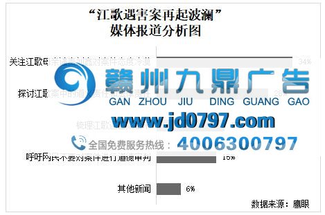 社会舆论能否替江歌讨回公道？