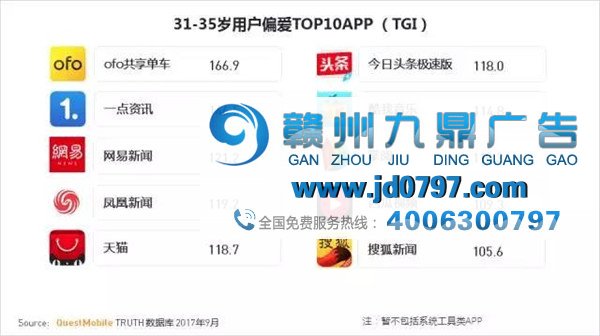 一点资讯将于11月29日在上海召开“Y有引力—2018未来媒体大会”