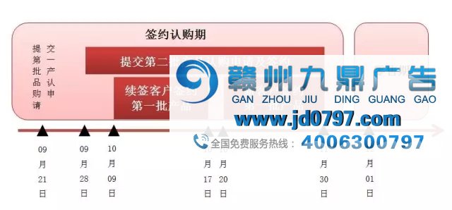 倒计时！央视2018年广告资源签约认购只剩6天！