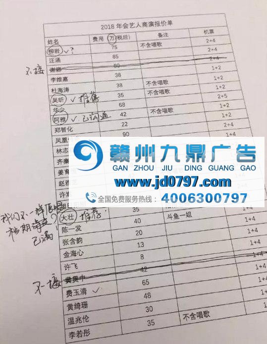 一支广告1800万?你看到的可能是网红主播的假报价单