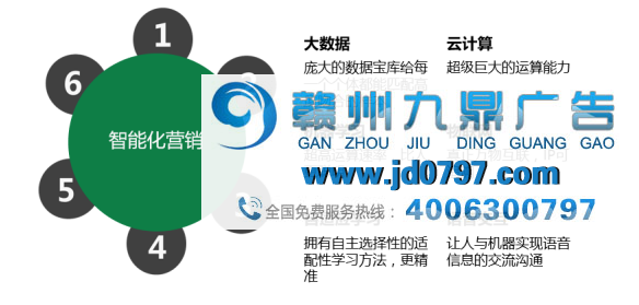 《视频用户跨屏行为洞察研究报告》：跨屏如何重构营销