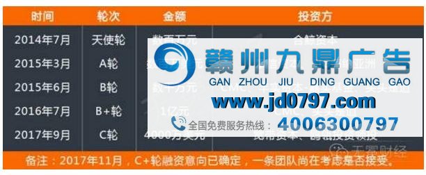 “一条”成绩单：年入2亿广告后转身，一年卖货10亿元，2018年上市有戏？