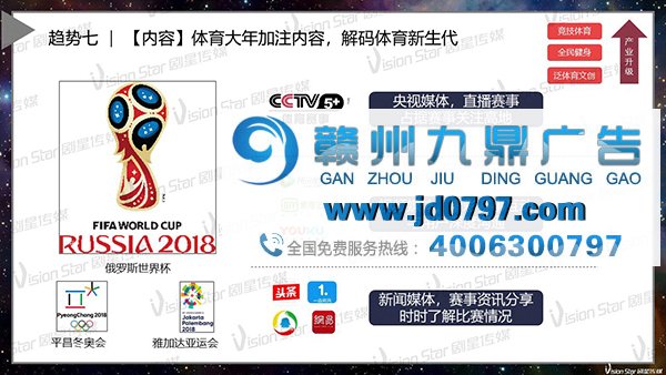 2018年网络视频内容十大发展趋势