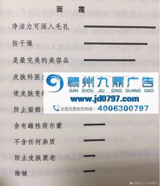广告到底是科学还是艺术？