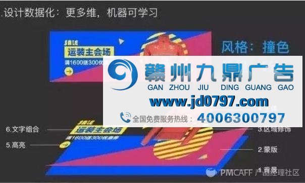 广告到底是科学还是艺术？