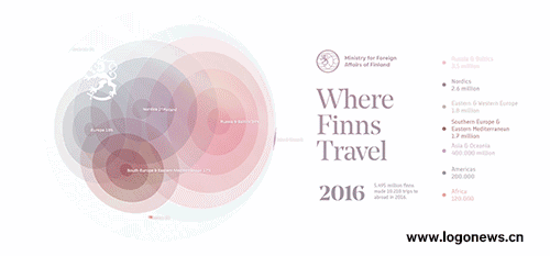 外交部的LOGO居然可以这样设计!