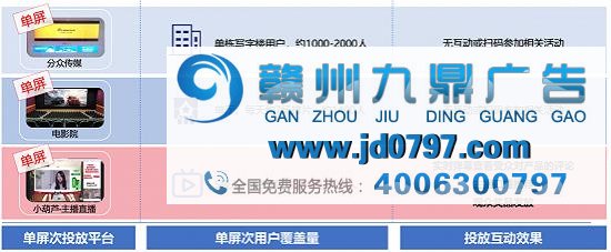 从游戏助手到直播助手，曹津正在尝试给中小主播找到广告商机