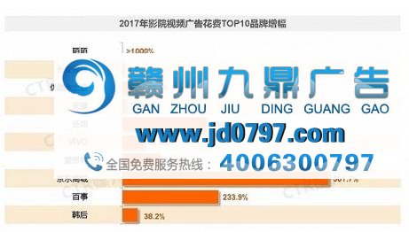 2017中国广告市场「救市主」是电视、广播和电梯这些老兵