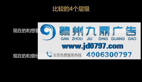 最简单的比较型文案撰写方案，让消费者无法忽略
