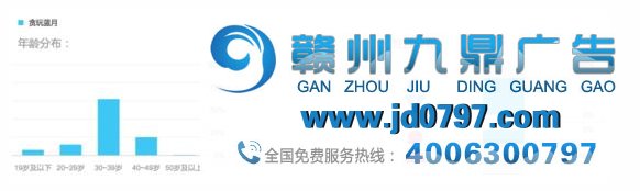 现代版的脑白金,贪玩蓝月的广告魔性何在?