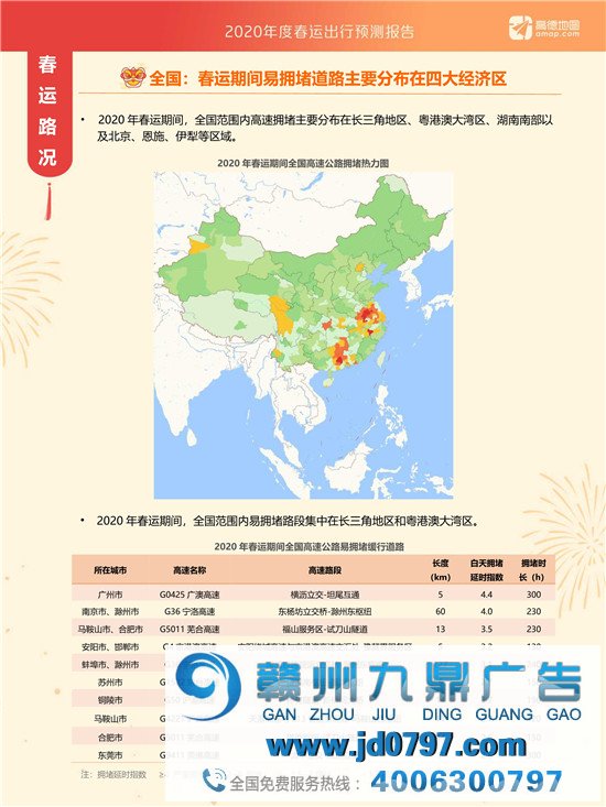 高德地图-2020年度春运出行预测陈述