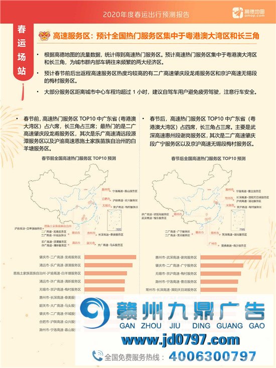 高德地图-2020年度春运出行预测陈述