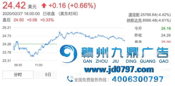 爱奇艺Q4净亏损、内容资本双双收窄，广告收入仍不容乐观