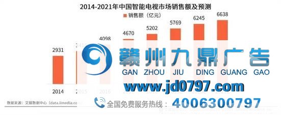 170万一天的开机广告将被叫停 智能电视靠什么创收？