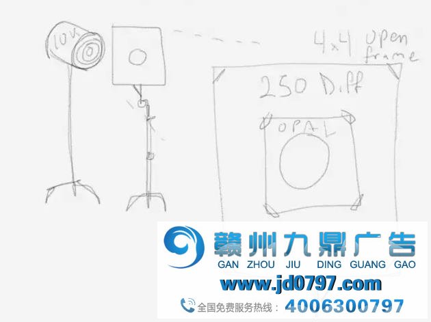 广告拍摄打光，曝光实例分享