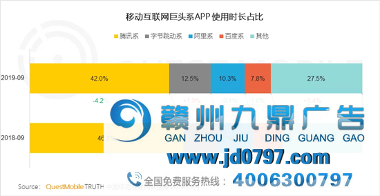 视频号，从入门到运营