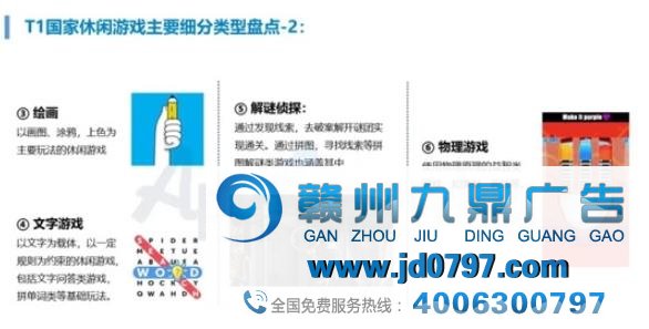 2020年Q1年国外休闲游戏贝博主页投放推广概览