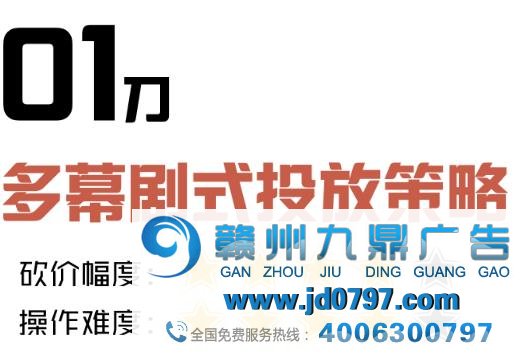 2020年营销贝博主页砍价指南