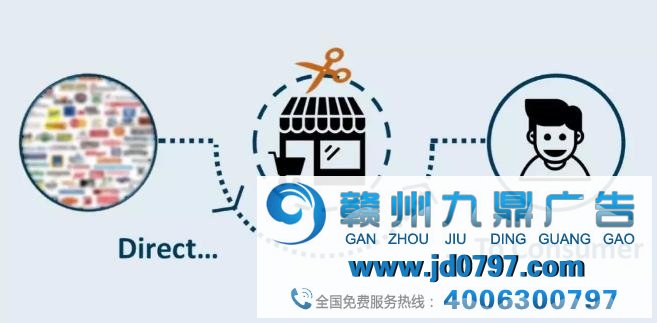 如何打造中国出海品牌策略？