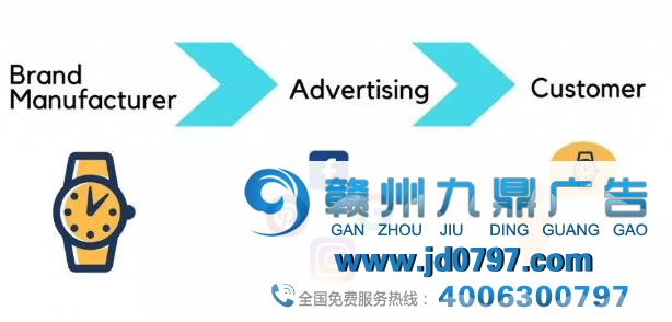 如何打造中国出海品牌策略？
