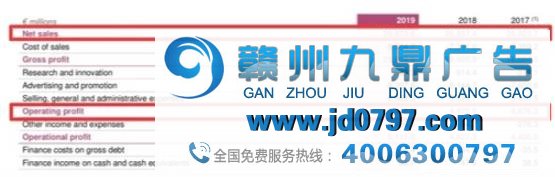 欧莱雅集体2019财年业绩增长12.7% 在中国却因虚假广告被罚