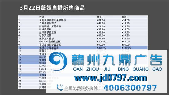 潜水薇娅直播间一个月后,我找到了薇娅直播带货的机密