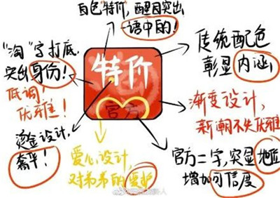 淘宝被“山寨”了?阿里回应误会一场!