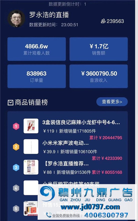 为什么淘宝开价更高，罗永浩却选择了抖音直播？
