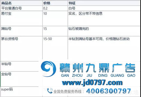 “炒”茅台1个月狂赚200万,一年抢光7000万瓶背后是谁在“搞鬼”?