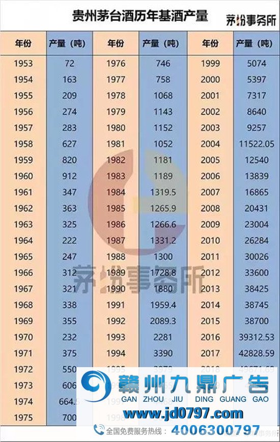 “炒”茅台1个月狂赚200万,一年抢光7000万瓶背后是谁在“搞鬼”?