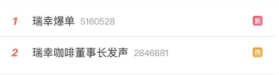 瑞幸:故事讲得好,韭菜少不了 | 品牌该如何讲故事?