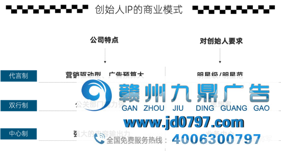 别把创始人IP打造,弄成PUA讲解